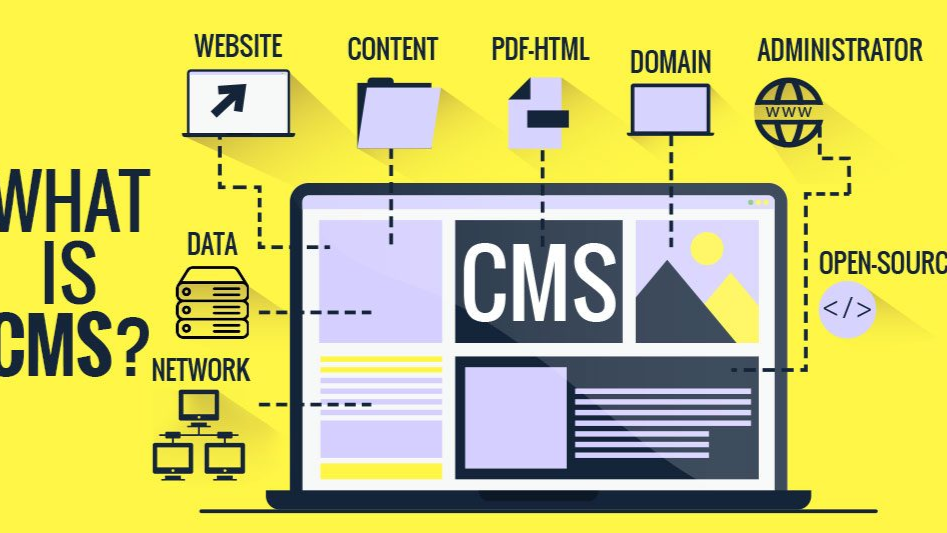 CMS ama nasıl?