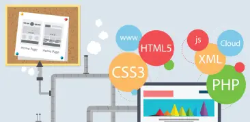 Web Geliştirme Nereye Gidiyor?