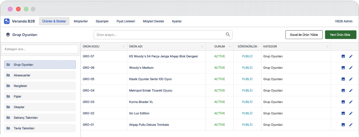 Manage Your B2B Operations froma Single Center